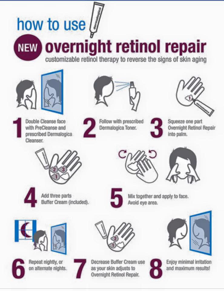 Overnight Retinol Repair - Some useful tips